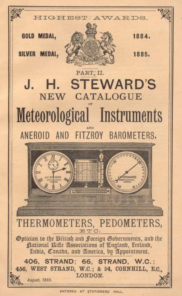 Surveying Aneroid